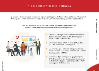 Se extiende el subsidio de nómina hasta el 2021 y con beneficios adicionales
